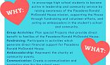 PRMH-SLB-Flyer